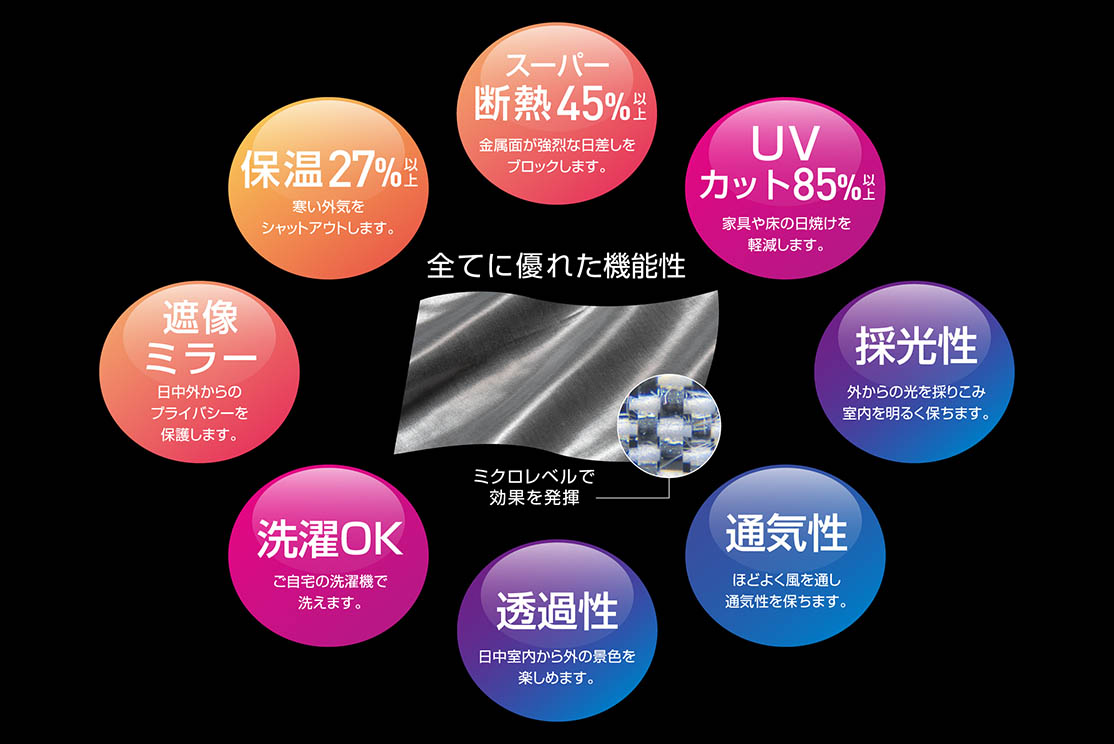 編みレース／超機能】遮熱＆保温など、1枚であらゆる機能をもつ